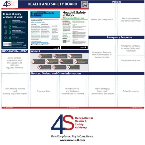 Health & Safety Board